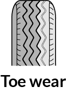 tire art: Top wear