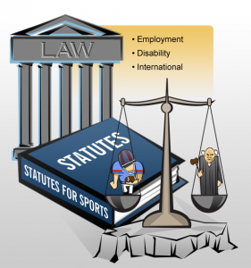 Intro artwork: The study of Sports Law