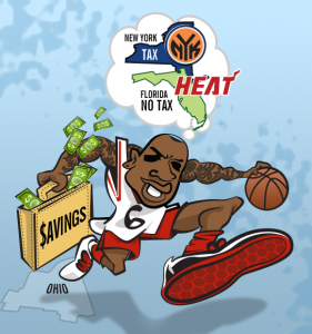 Taxes in sports: art of athlete comparing two states and the taxes